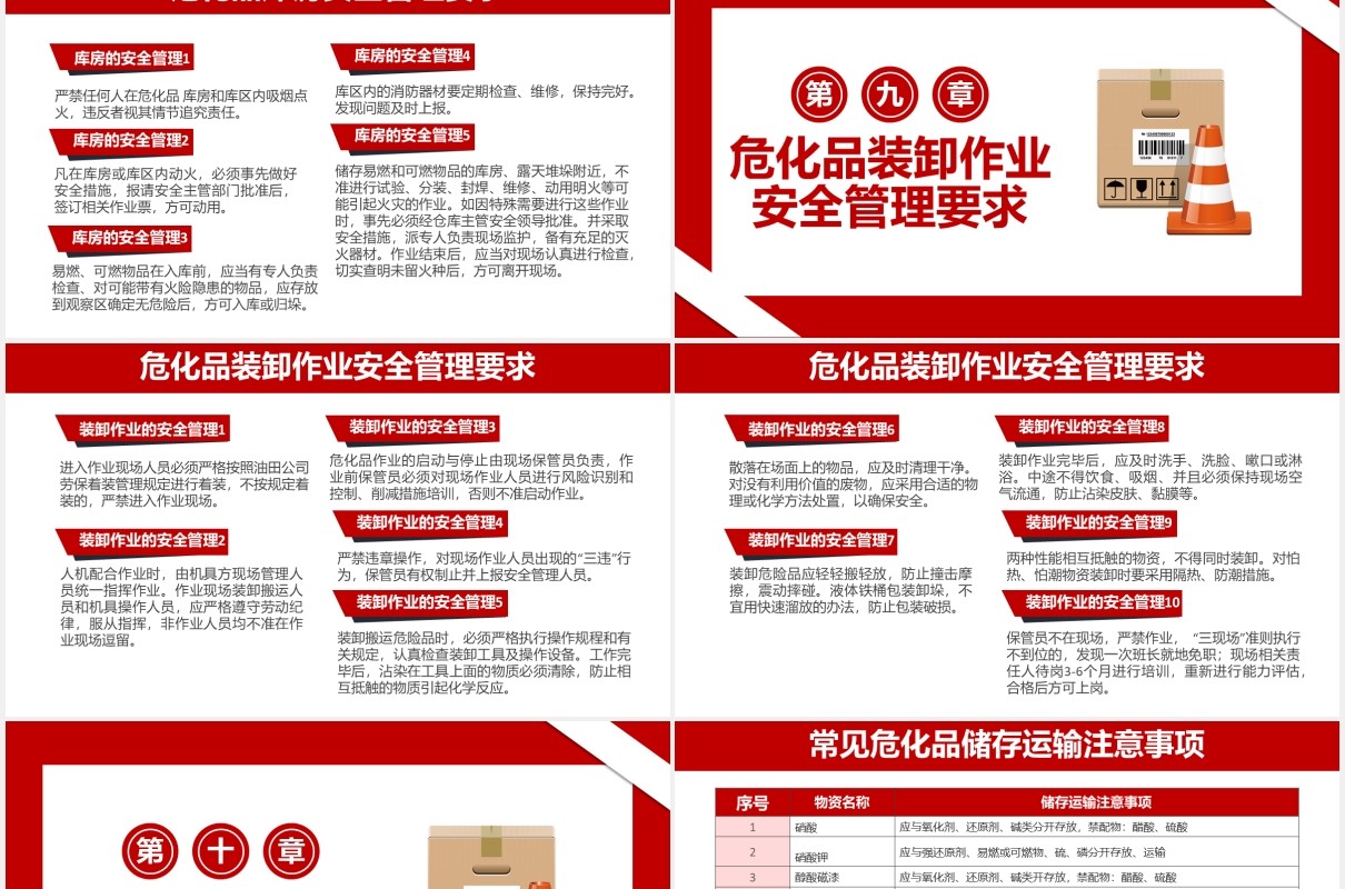 简约公司仓库危化品仓储安全管理培训PPT模板