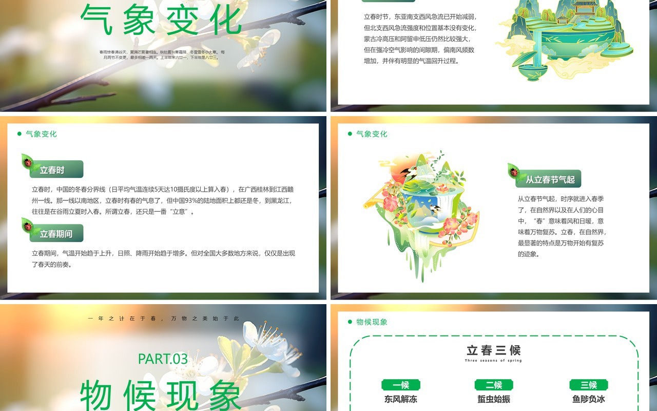 绿色清新风二十四节气之立春PPT模板