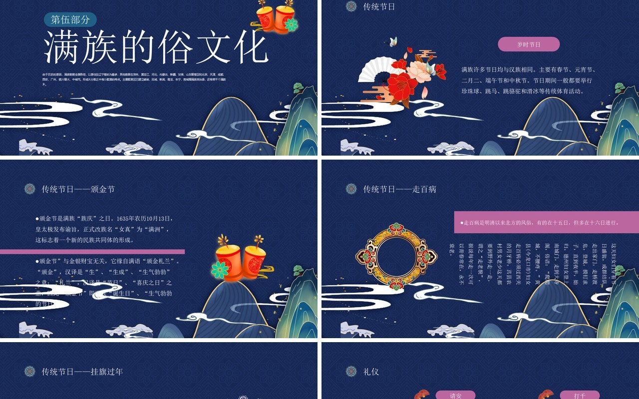 蓝粉古典风中国少数民族满族介绍PPT模板