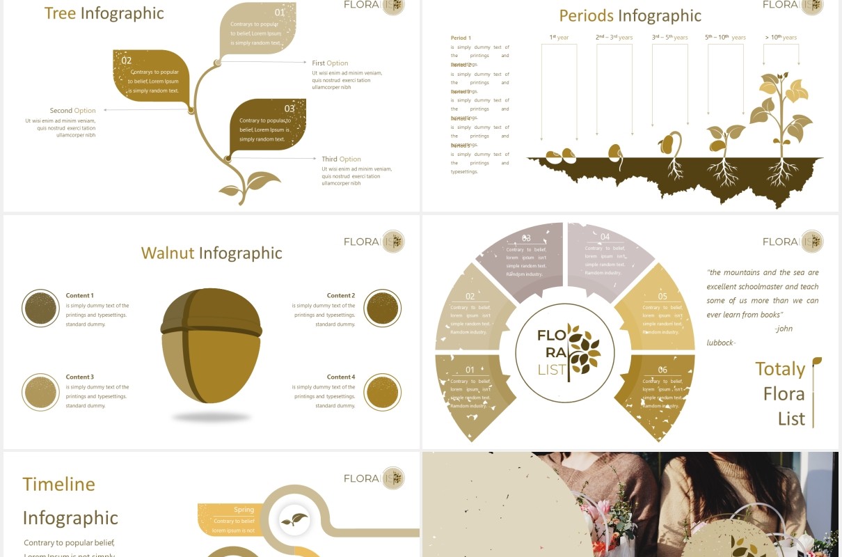 花卉鲜花花店宣传图片排版PPT图表模板Floralist - Powerpoint