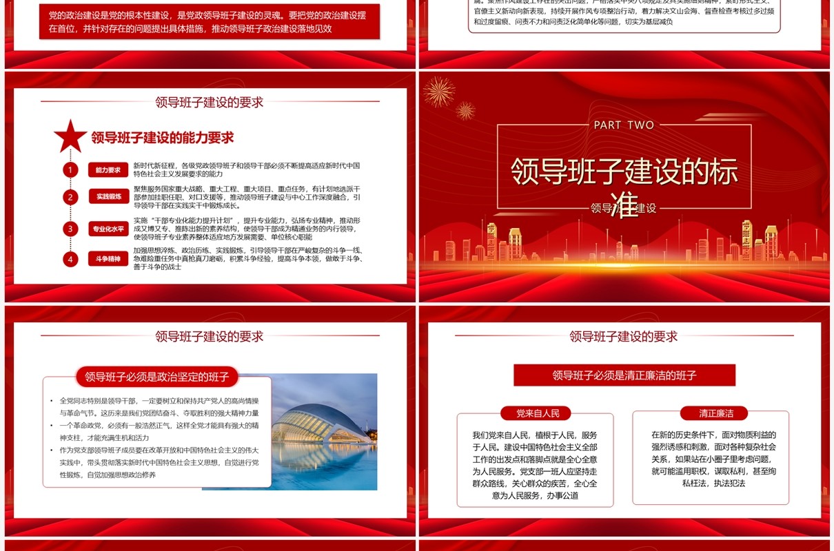 红色党支部的领导班子建设PPT模板