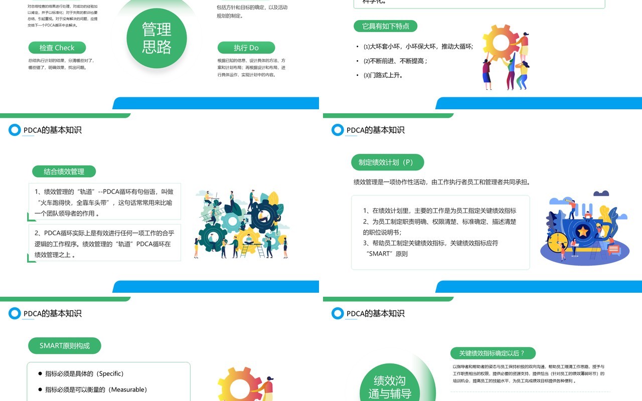 绿色插画风PDCA循环图介绍展示PPT模板
