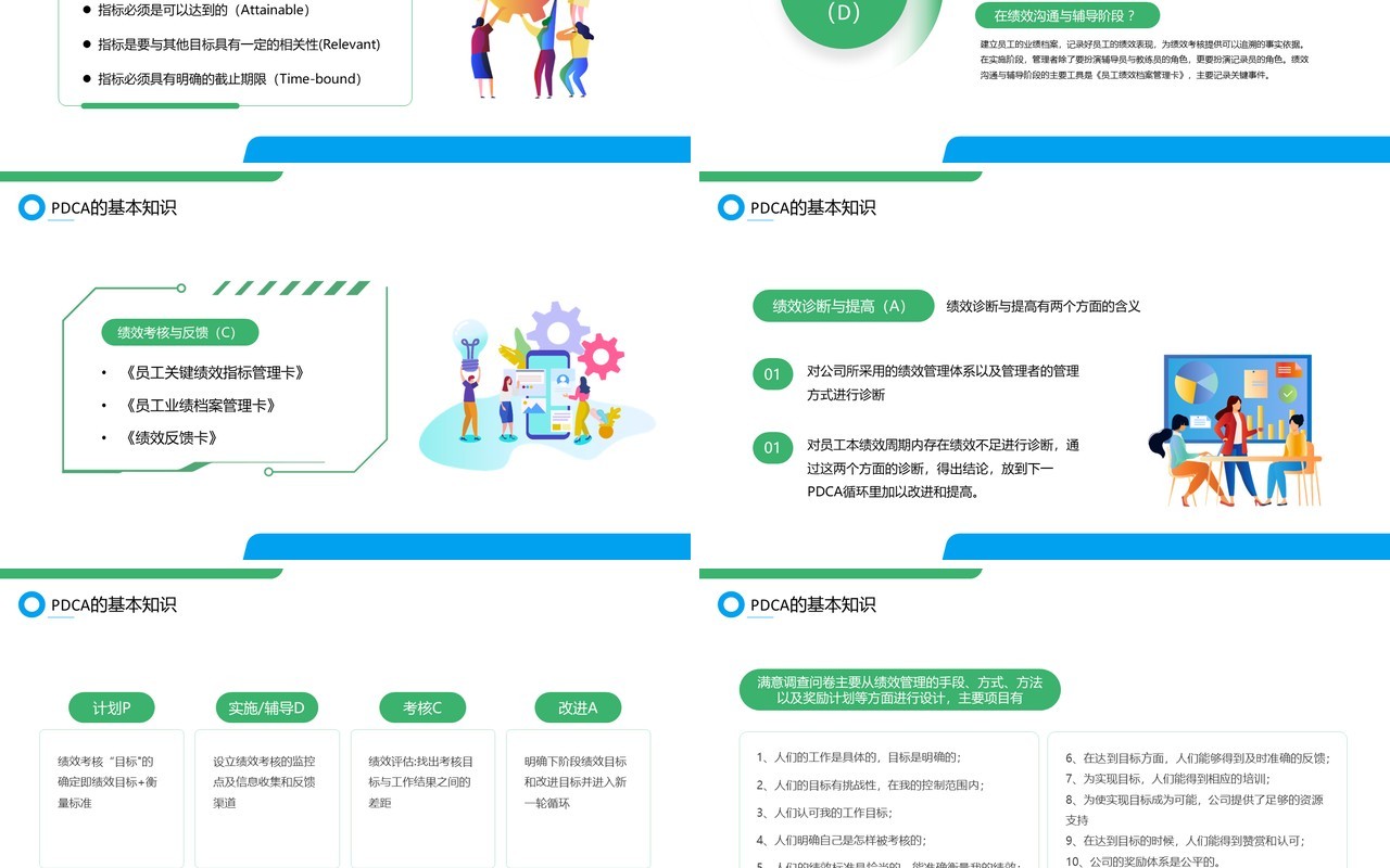 绿色插画风PDCA循环图介绍展示PPT模板