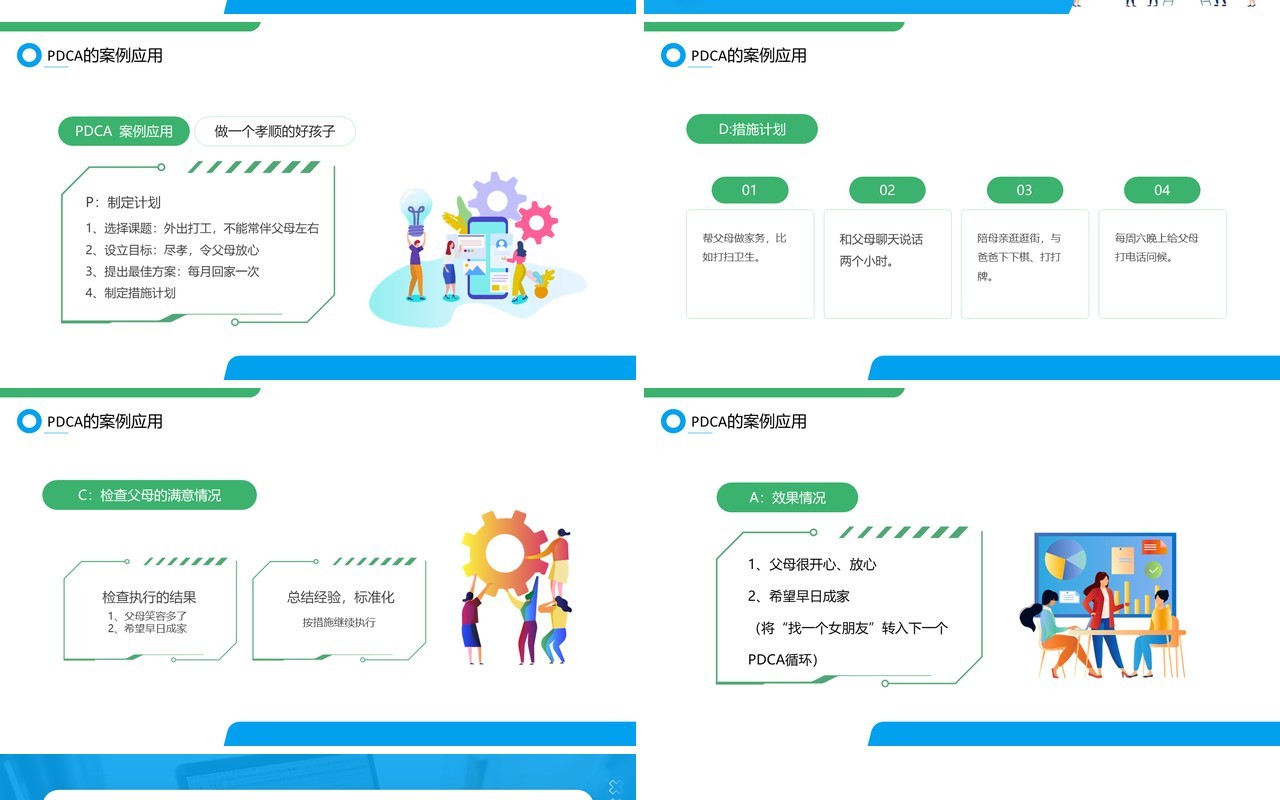 绿色插画风PDCA循环图介绍展示PPT模板