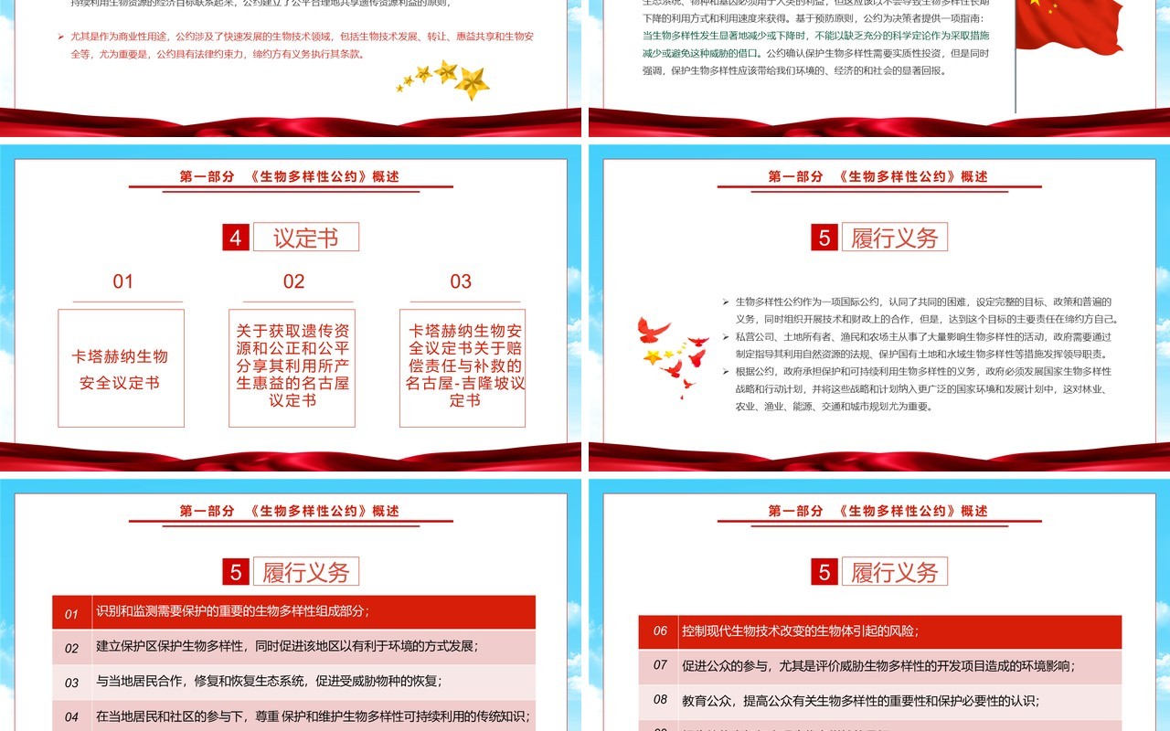 生物多样性公约缔约方大会第十五次会议PPT模板