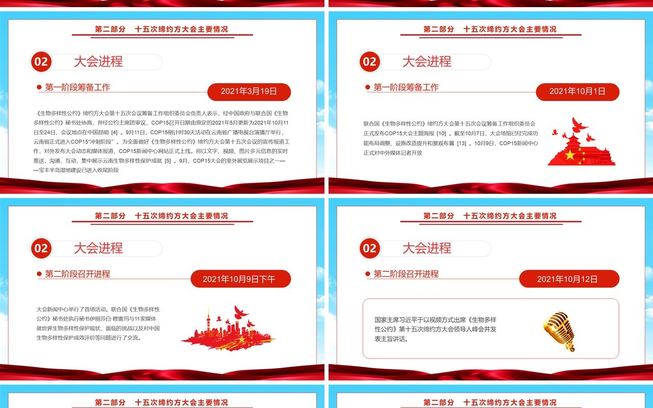生物多样性公约缔约方大会第十五次会议PPT模板