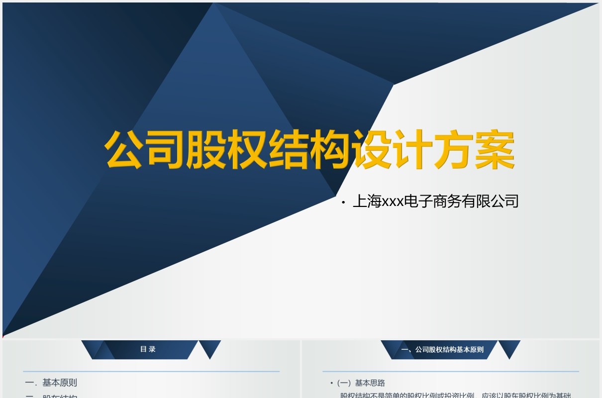 公司合伙人股权结构设计方案PPT模板