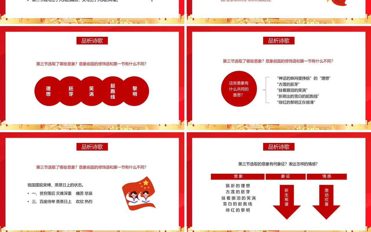 部编版九年级语文下册祖国啊，我亲爱的祖国课件PPT模板