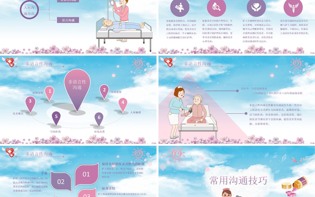 护患沟通技巧医院课件PPT模板