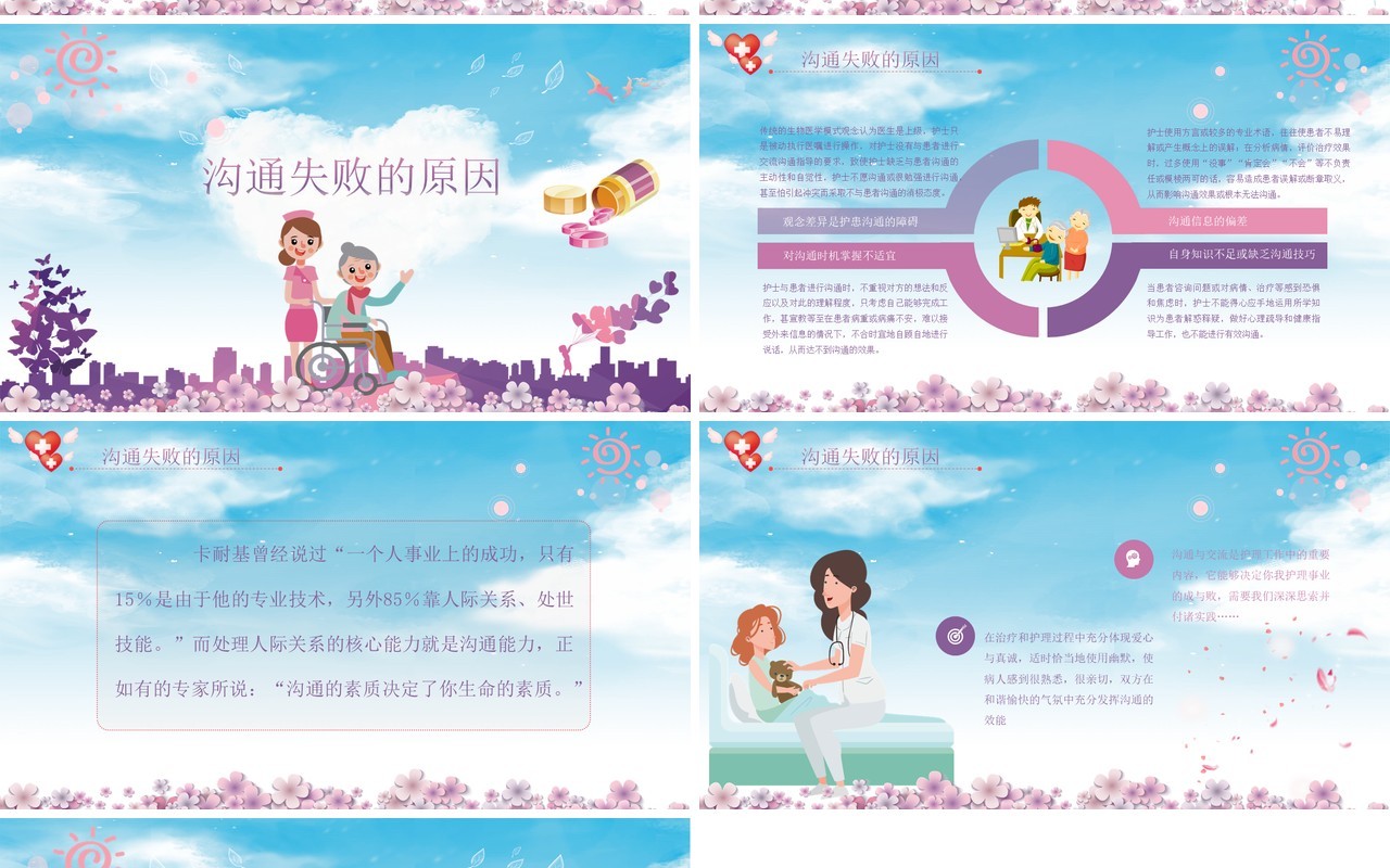 护患沟通技巧医院课件PPT模板