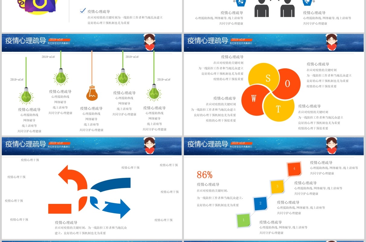 蓝色应对肺炎疫情心理疏导防护辅导自我调节主题课件PPT模板