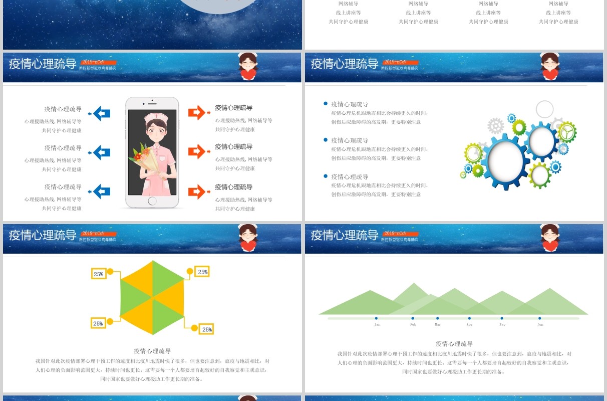 蓝色应对肺炎疫情心理疏导防护辅导自我调节主题课件PPT模板