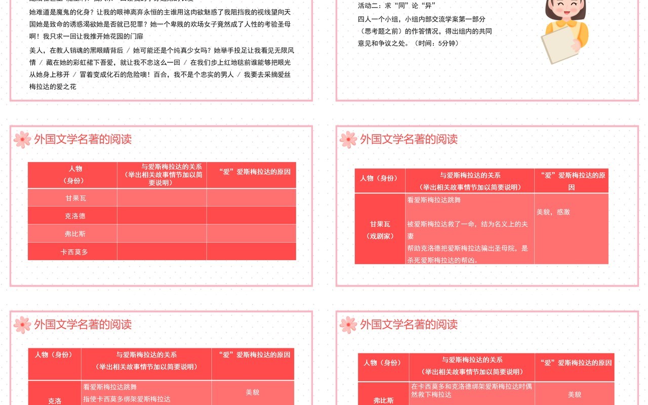 部编版高中语文必修二巴黎圣母院课件PPT模板