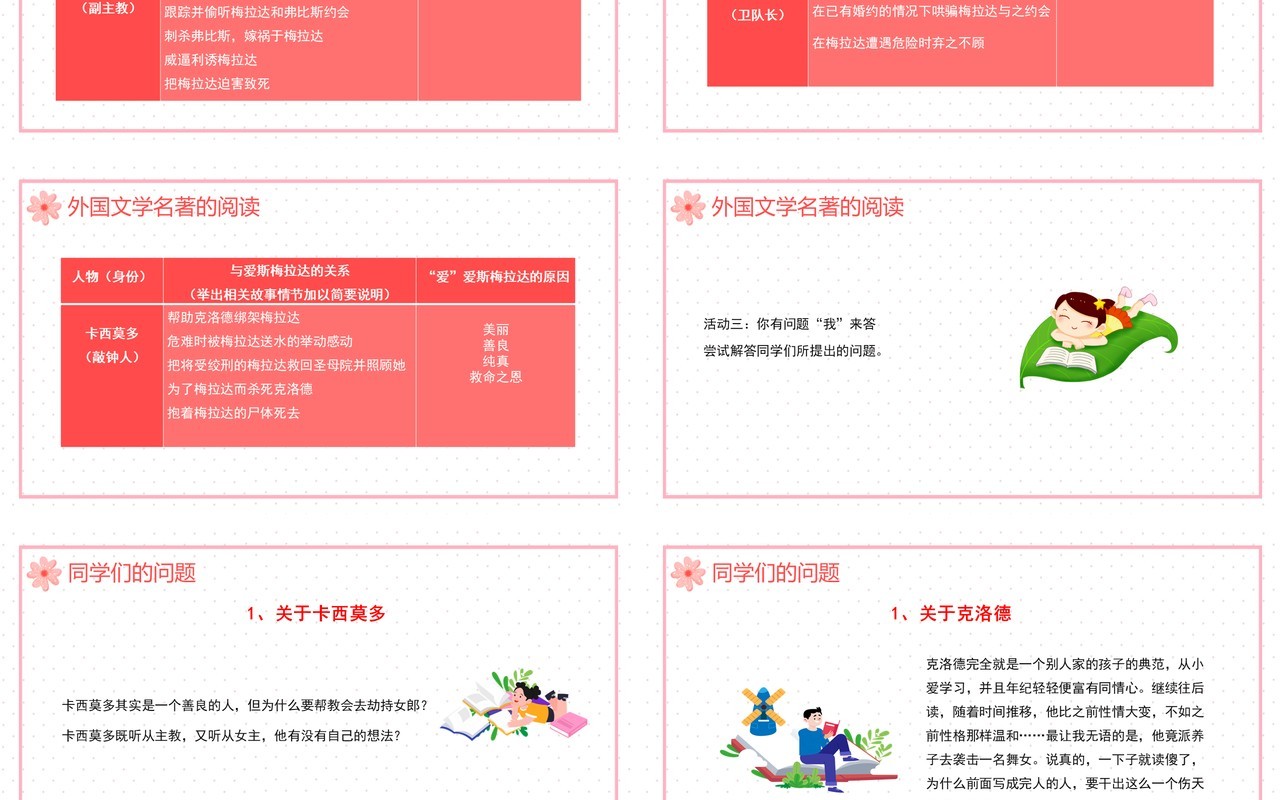 部编版高中语文必修二巴黎圣母院课件PPT模板