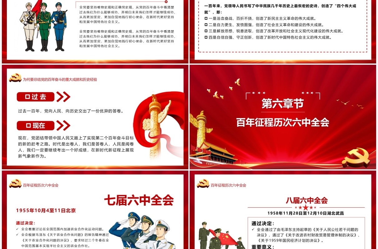 聚焦十九届六中全会汇报PPT模板