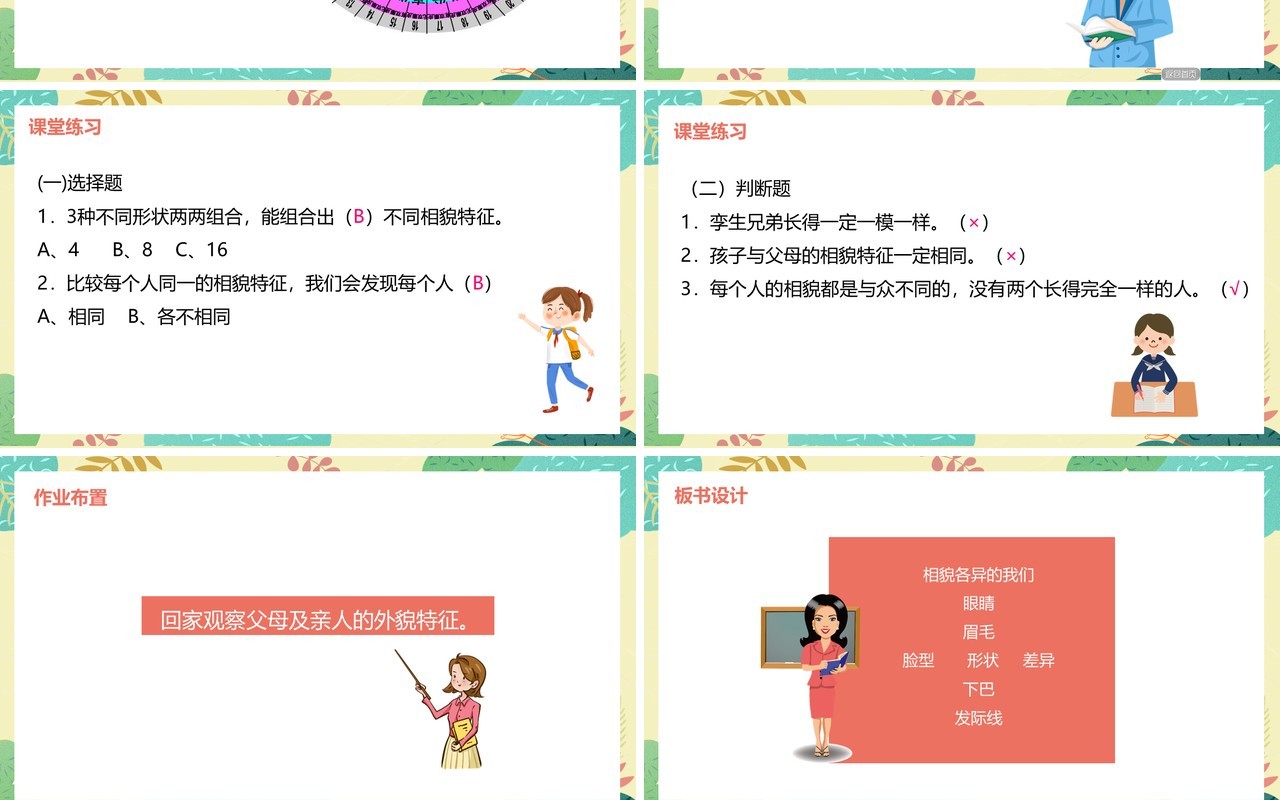 教科版六年级科学上册相貌各异的我们PPT模板