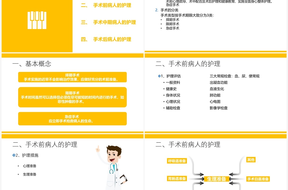 黄色简约风外科围手术期护理PPT模板