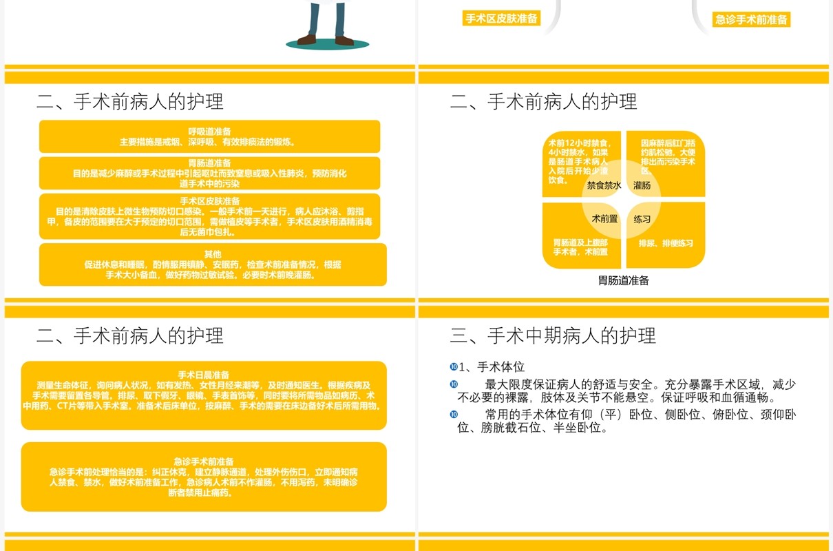 黄色简约风外科围手术期护理PPT模板