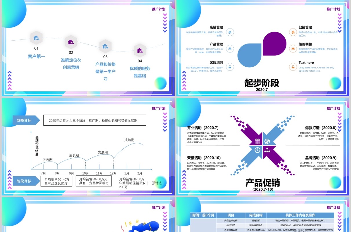 天猫商城入驻方案电商运营PPT模板