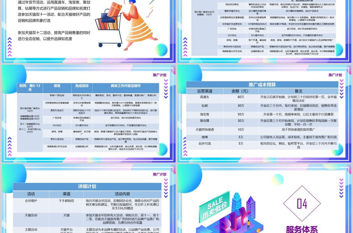 天猫商城入驻方案电商运营PPT模板