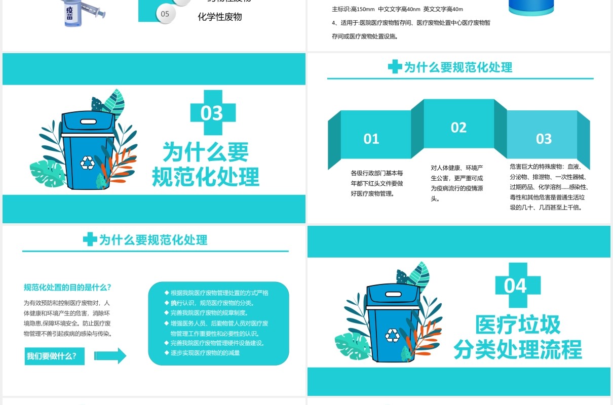 简约医疗垃圾分类及处理培训PPT模板