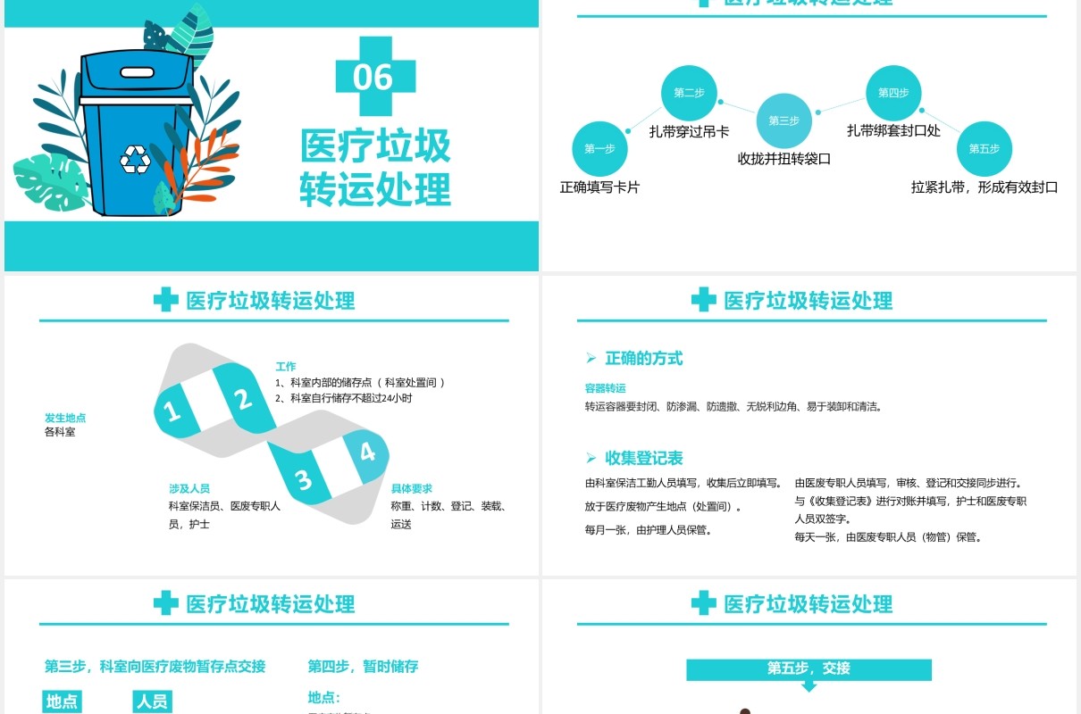 简约医疗垃圾分类及处理培训PPT模板