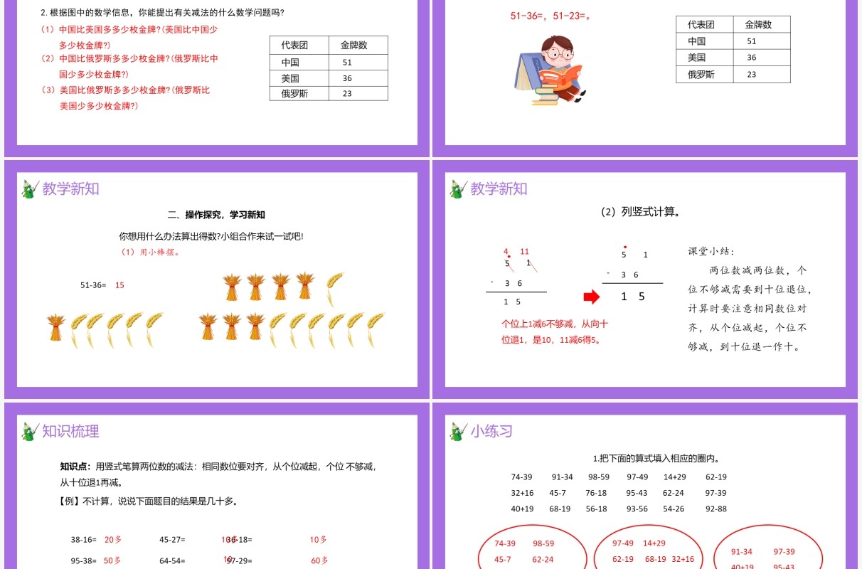 部编版二年级数学上册退位减课件PPT模板