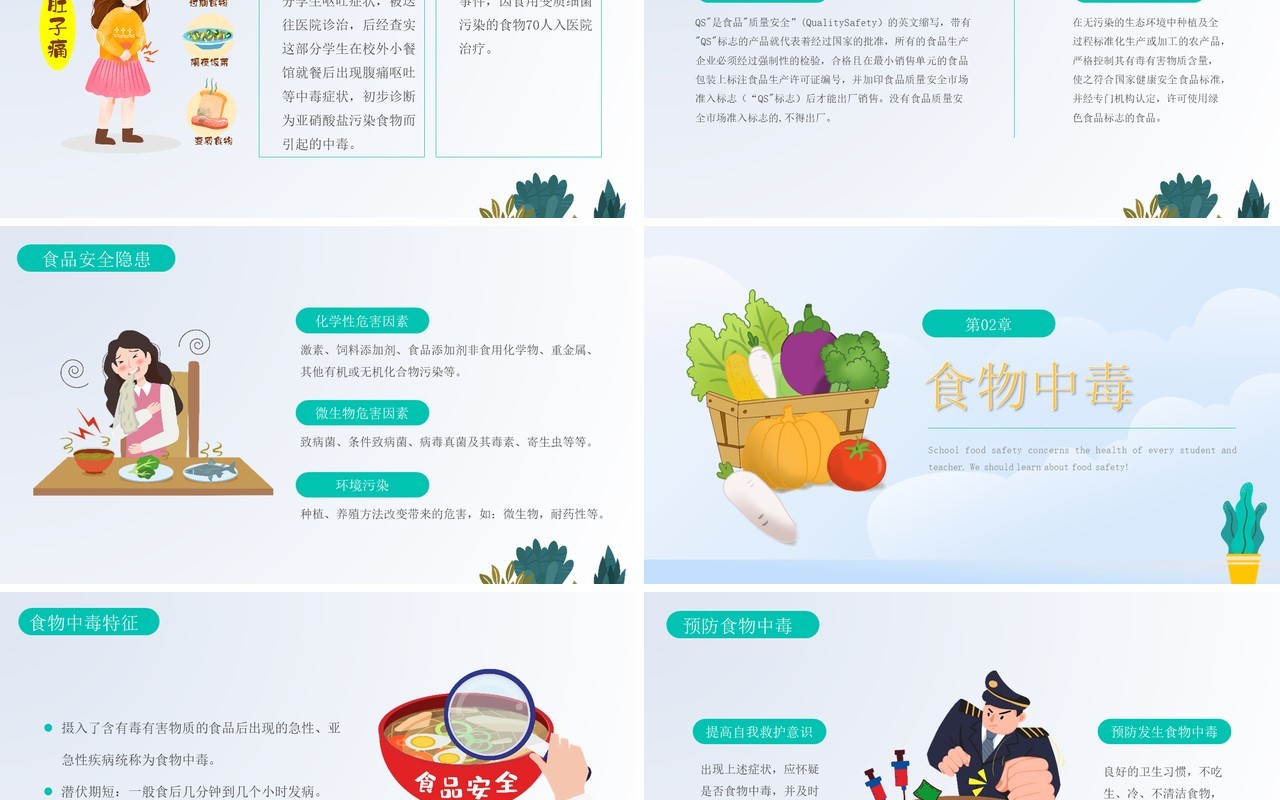 蓝色卡通风学校食品安全教育PPT模板