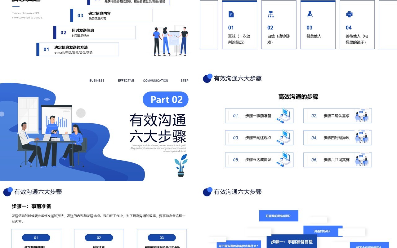 蓝色扁平风有效沟通六大步骤企业培训PPT模板