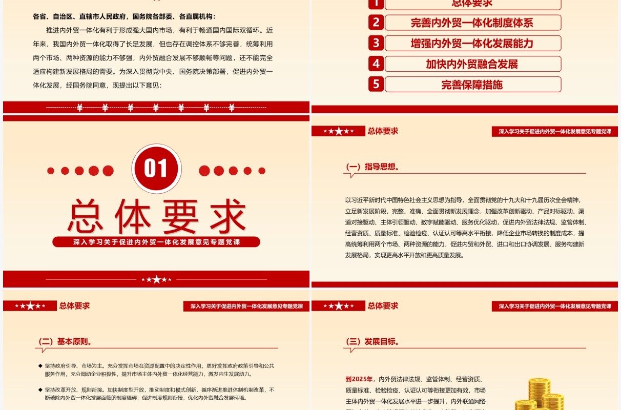 关于促进内外贸一体化发展的意见PPT模板