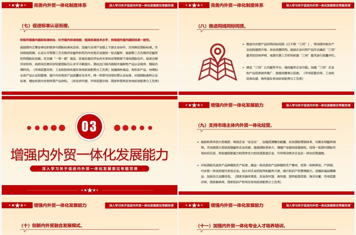 关于促进内外贸一体化发展的意见PPT模板