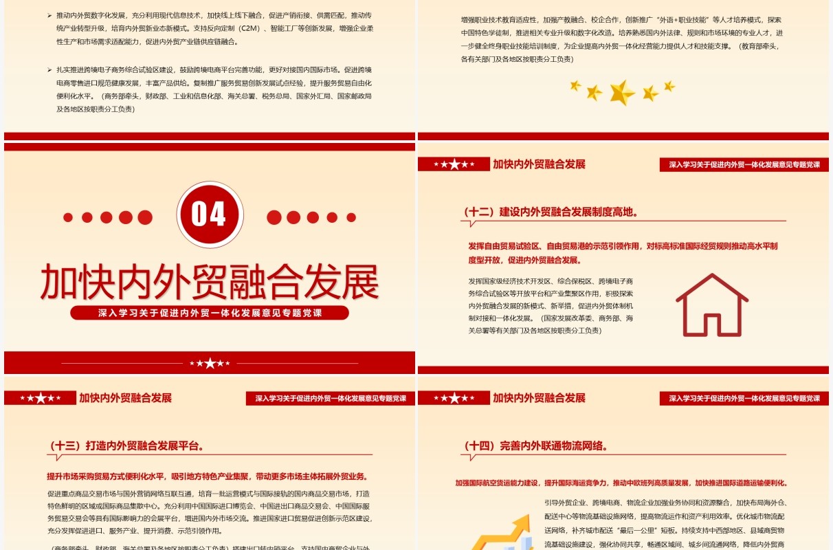 关于促进内外贸一体化发展的意见PPT模板