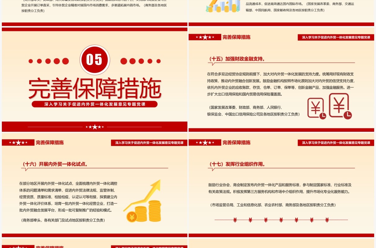 关于促进内外贸一体化发展的意见PPT模板