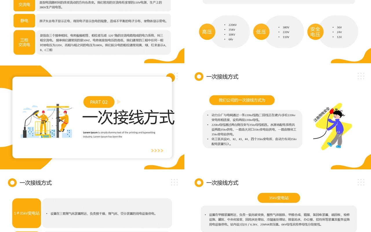 黄色简约风电气基础与用电安全PPT模板