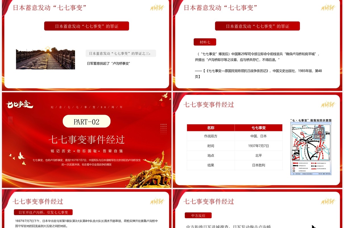 红色简约风七七事变卢沟桥事变PPT模板