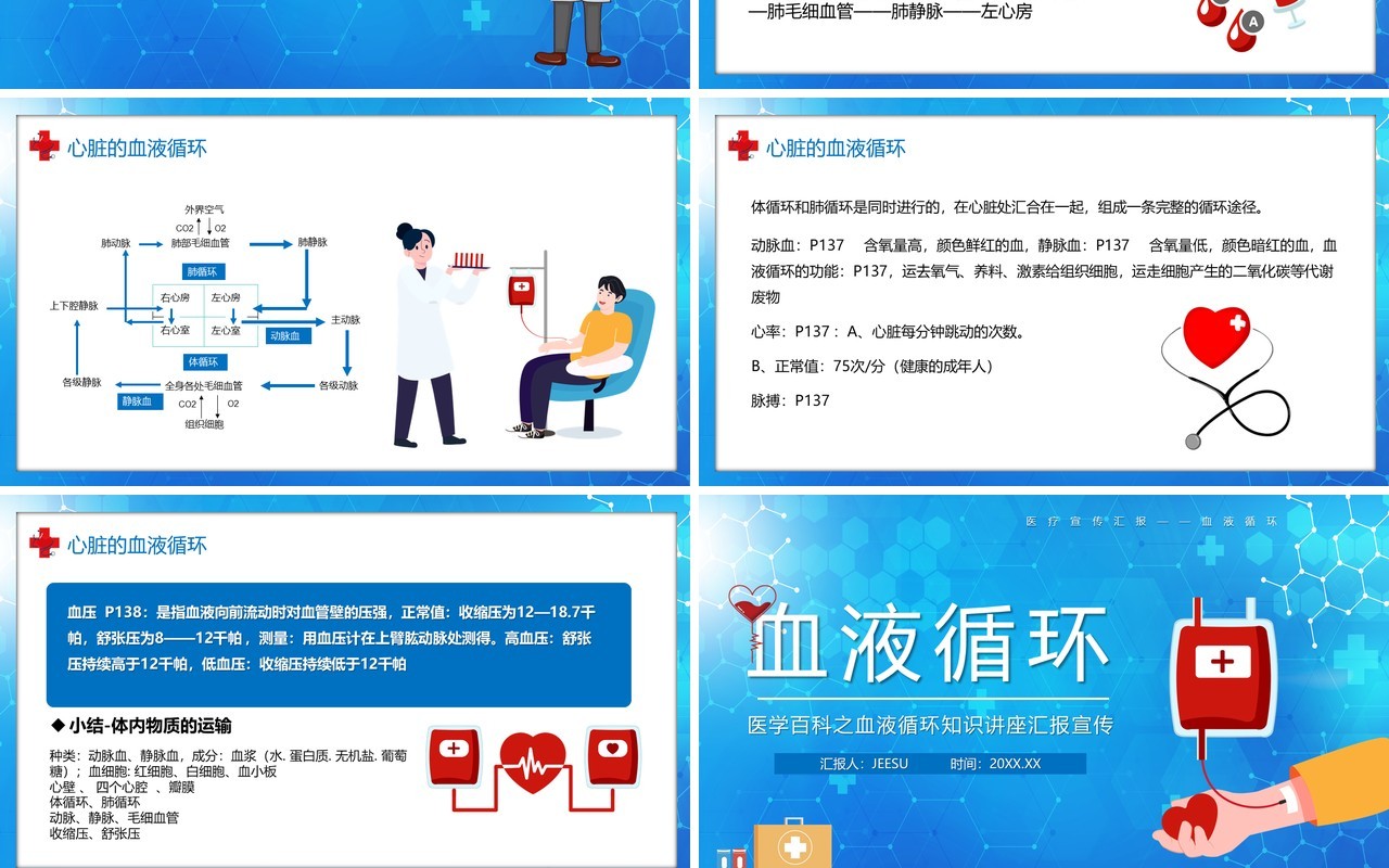 卡通风医疗百科之血液循环知识讲座PPT模板