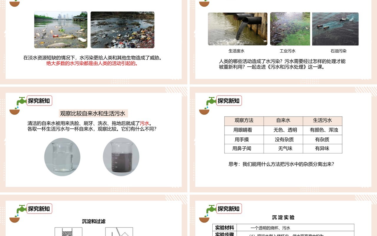 教科版六年级科学下册污水和污水处理课件PPT模板