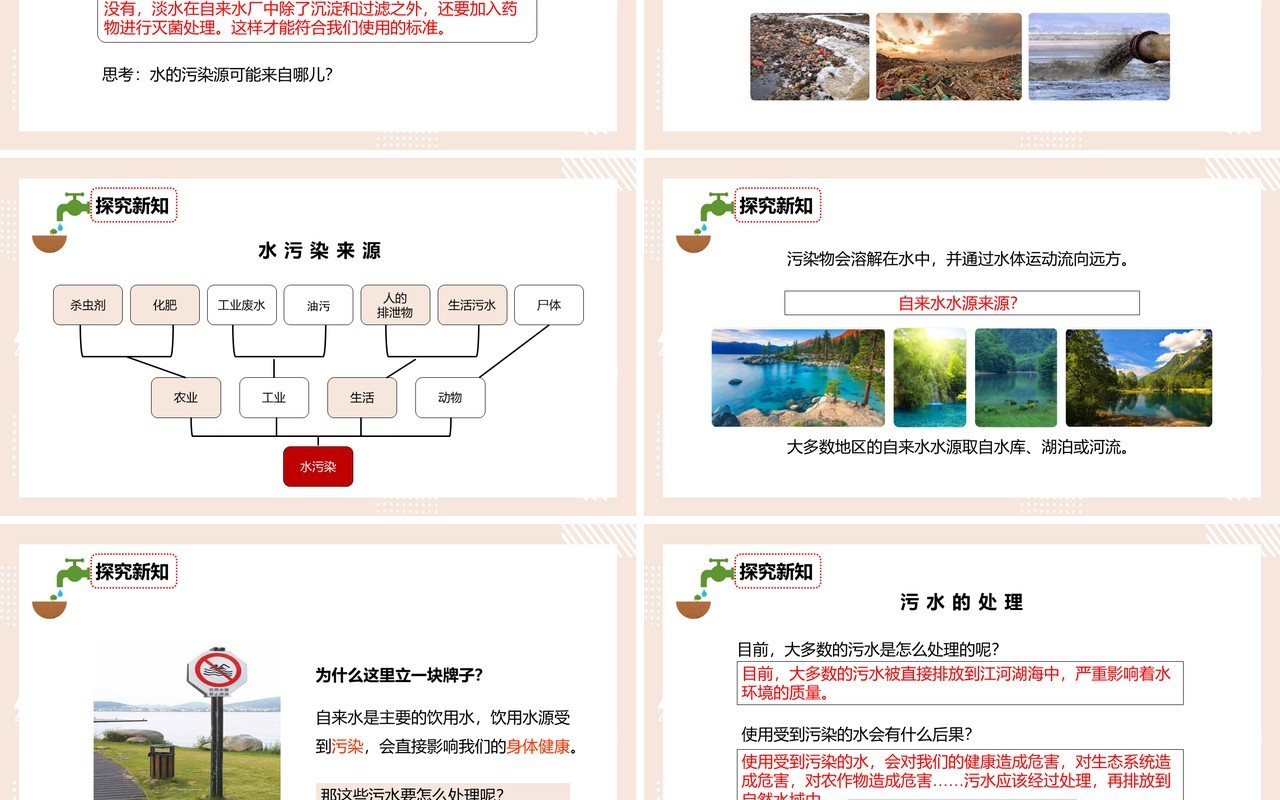 教科版六年级科学下册污水和污水处理课件PPT模板