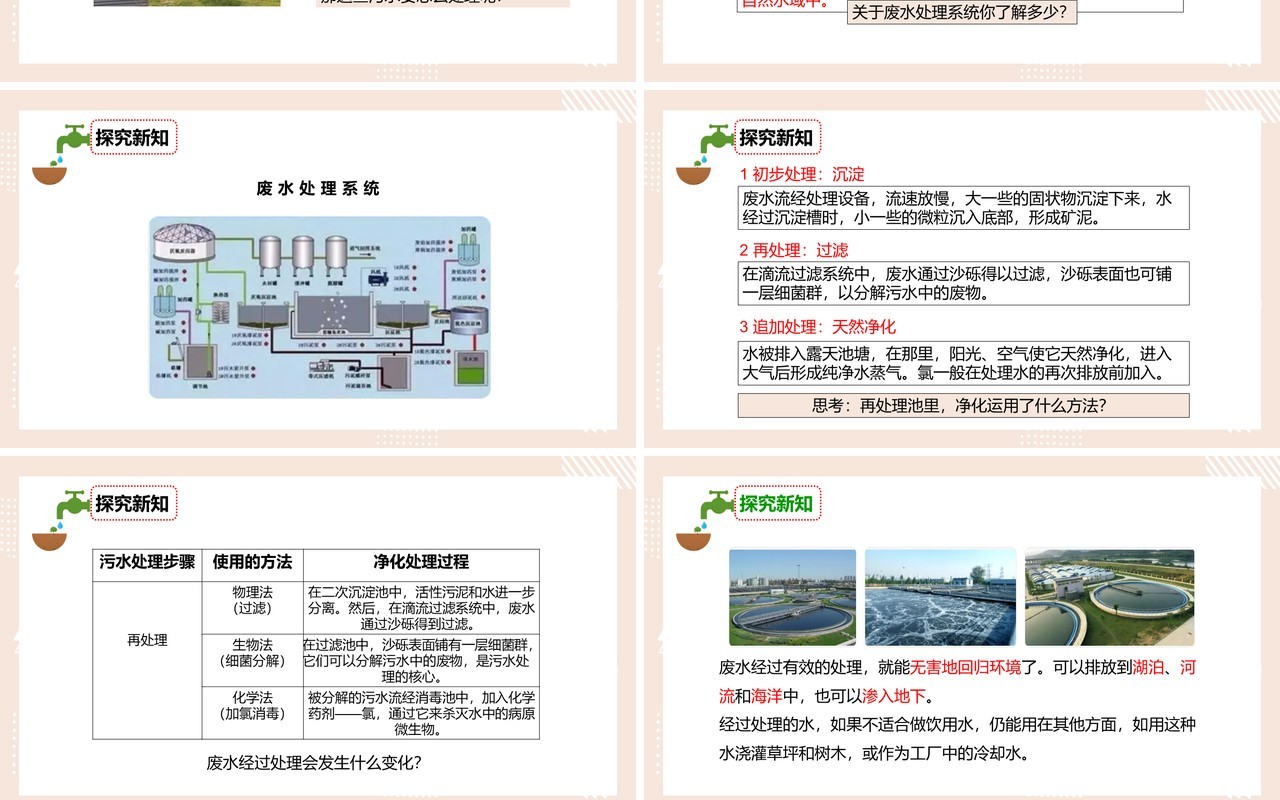 教科版六年级科学下册污水和污水处理课件PPT模板