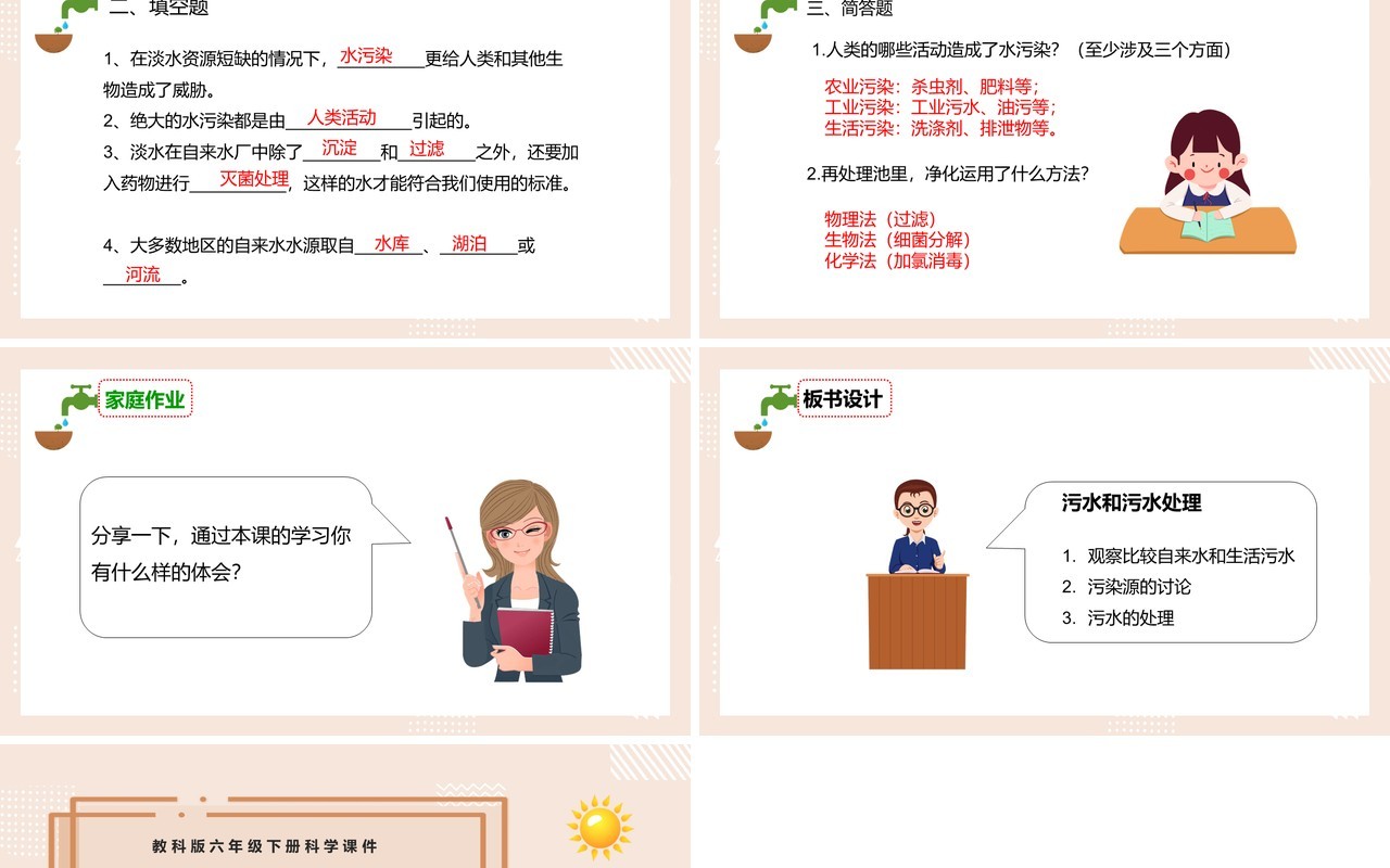 教科版六年级科学下册污水和污水处理课件PPT模板