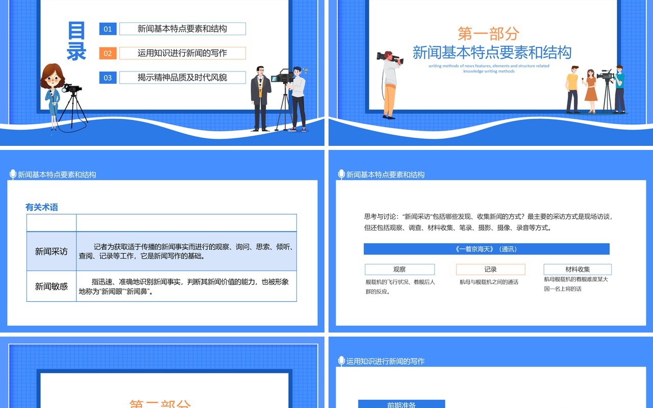 新闻特点要素结构相关知识写作方法动态PPT模板