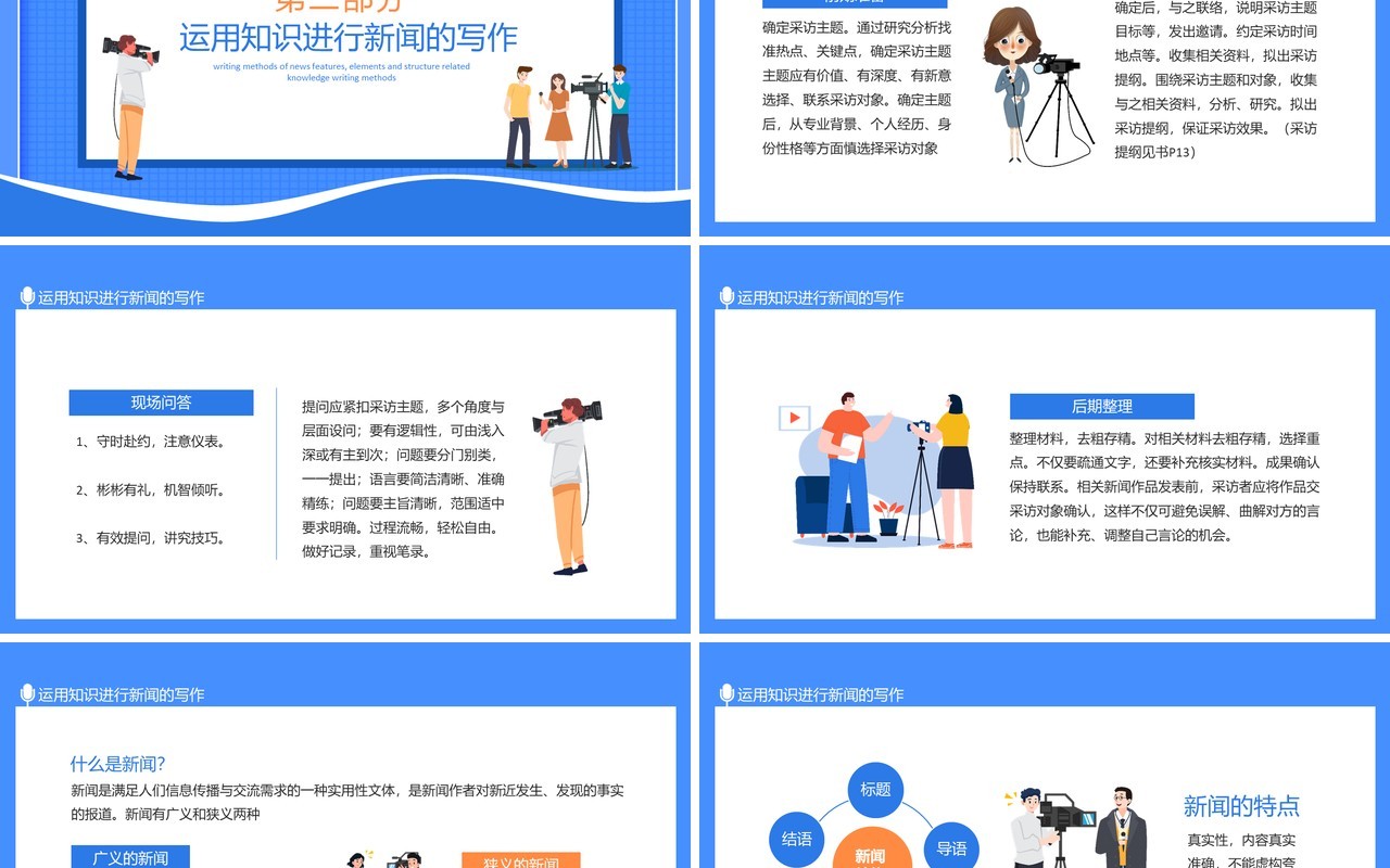 新闻特点要素结构相关知识写作方法动态PPT模板