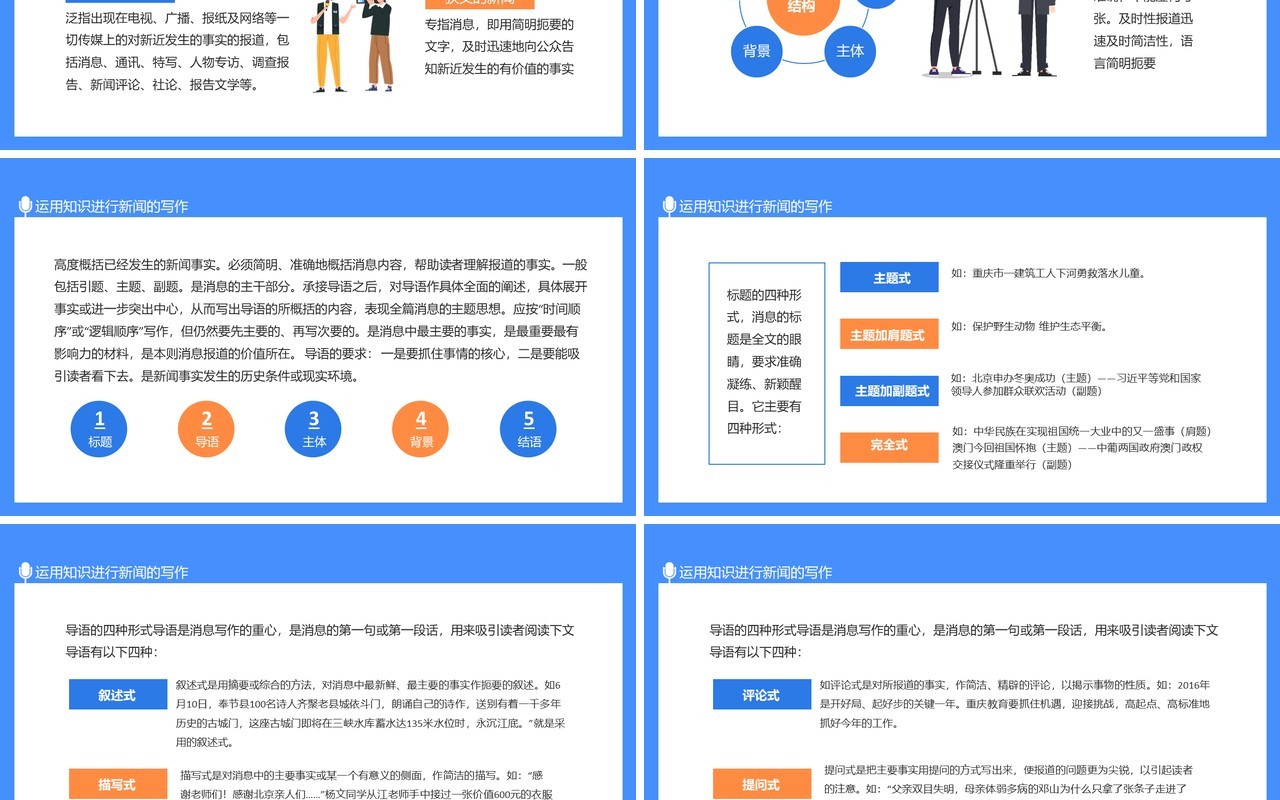 新闻特点要素结构相关知识写作方法动态PPT模板