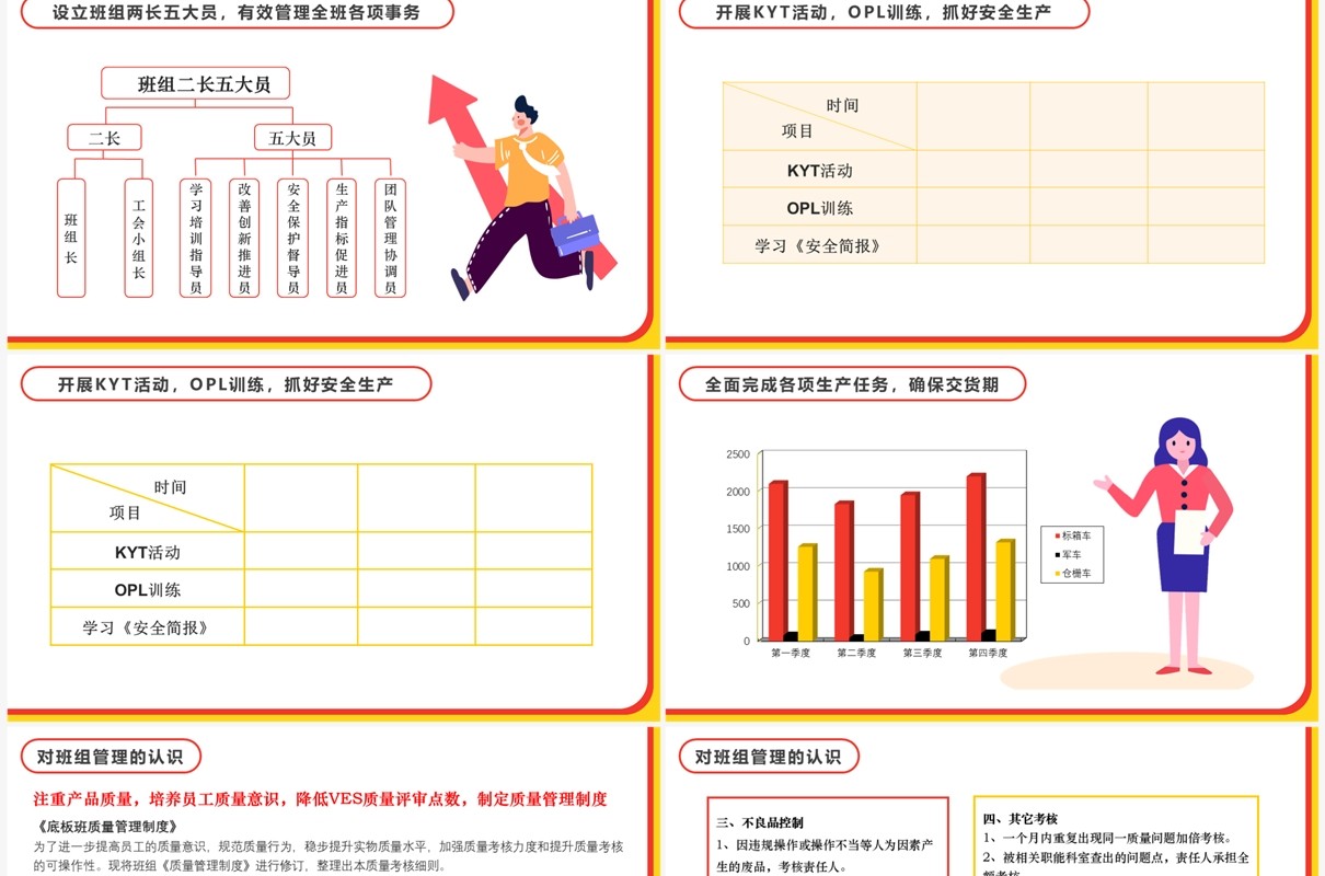 红黄扁平风班组长竞聘报告PPT模板