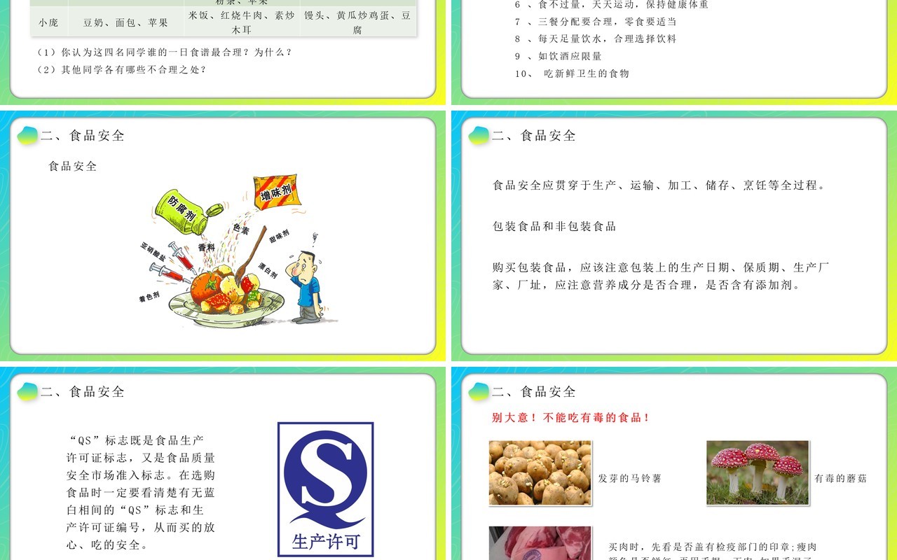 部编版七年级生物下册合理营养与食品安全课件PPT模板