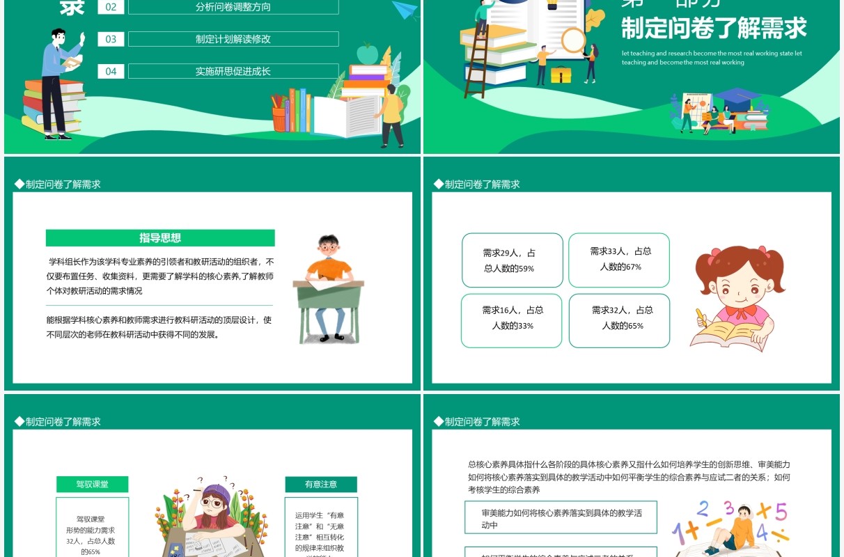 学习研思成长让教研成为最真实的工作状态动态PPT模板
