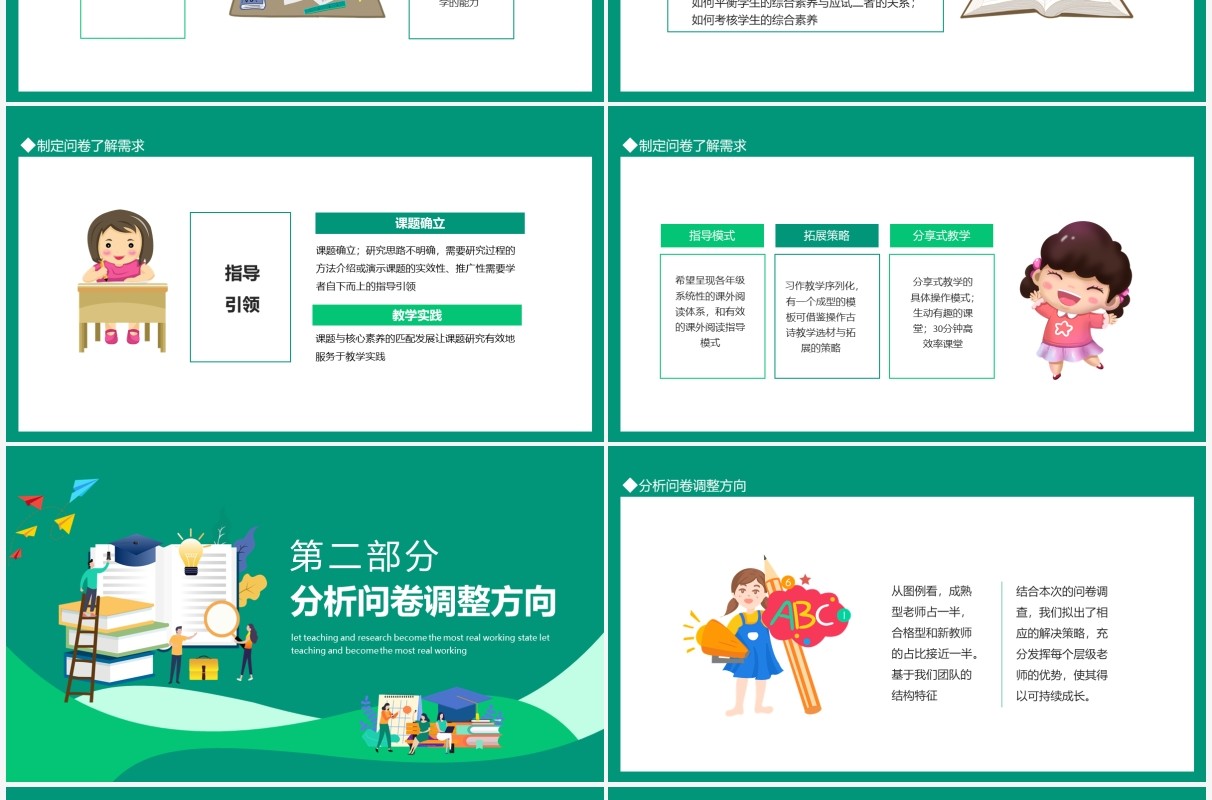 学习研思成长让教研成为最真实的工作状态动态PPT模板