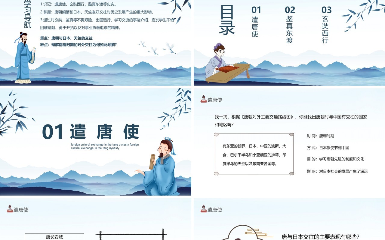 七年级历史下册第四课唐朝的对外文化交流动态PPT模板
