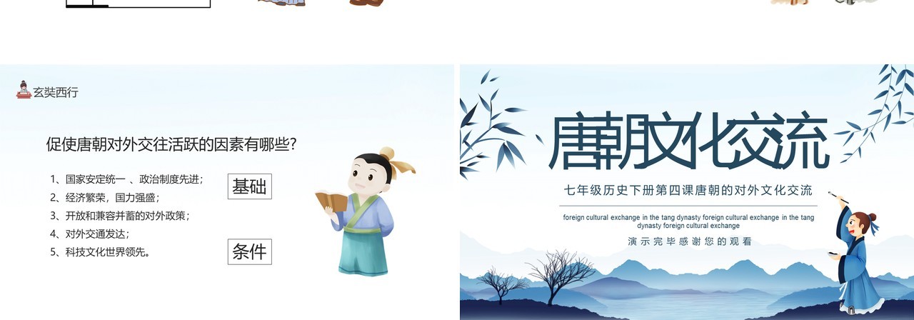 七年级历史下册第四课唐朝的对外文化交流动态PPT模板