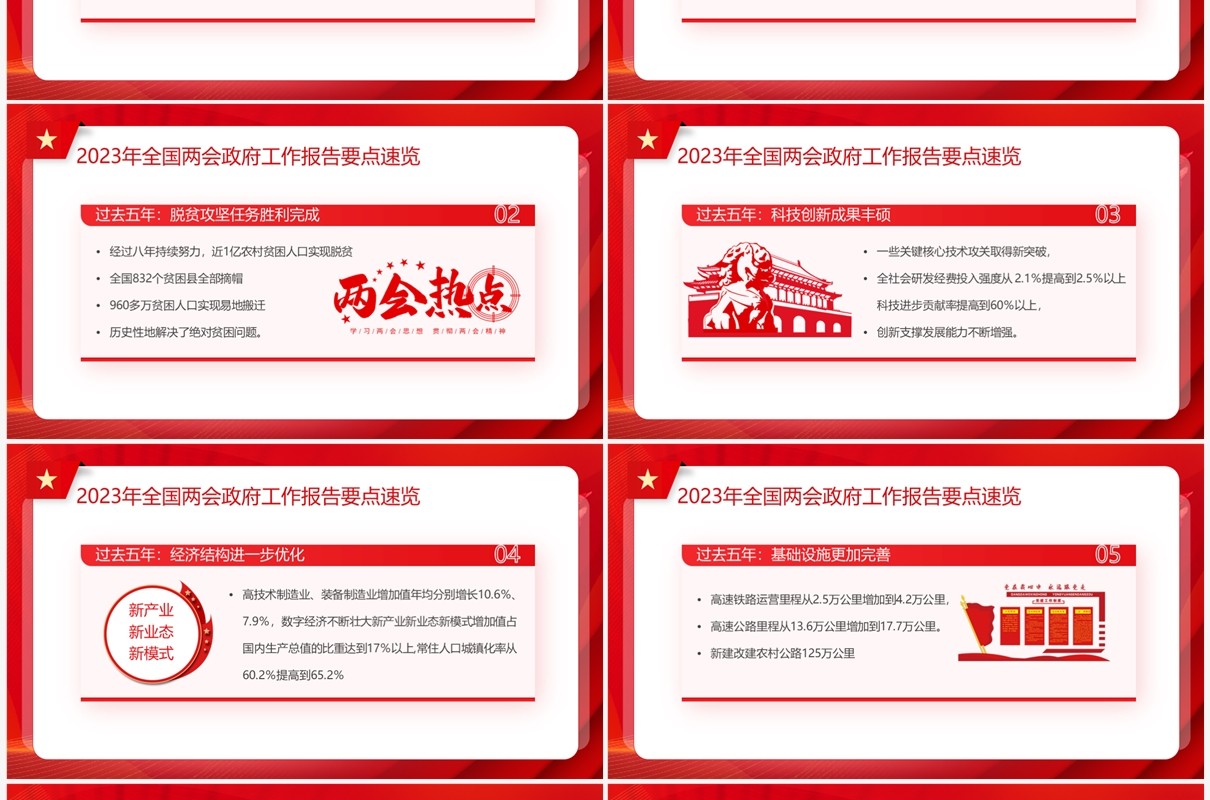 红色全国两会政府工作报告要点速览PPT模板